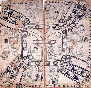 mayan codice Madrid